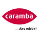 Caramba 70 250ml-2