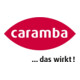 Caramba Kunststoff Tiefenpflege 250ml-3