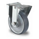 CASCOO Bockrolle ø 80 mm Serie P2V2 Rollenlager