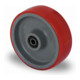 CASCOO Rad ø 100 mm Serie N2U6 Rollenlager