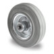 CASCOO Rad ø 80 mm Serie SWR2 Rollenlager