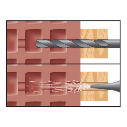 Ancrage de cadre multifonctionnel CELO MFR SB 8-100 collier à tête fraisée vis à tête fraisée acier inoxydable A4
