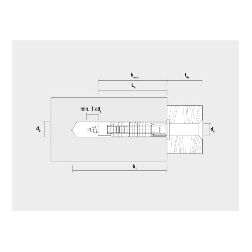 CELO normaalplug FX