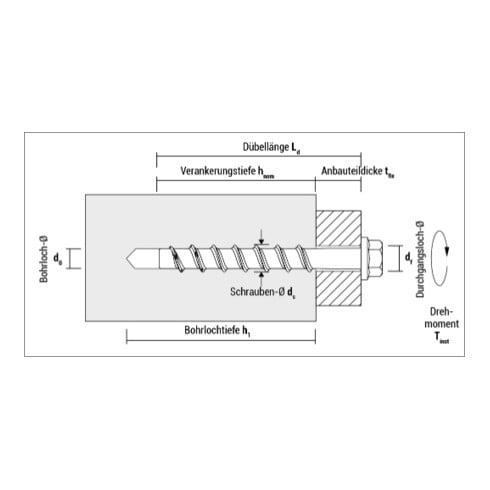 Celo betonschroef BTS E 6-155 M6, buitendraad, ZnAl