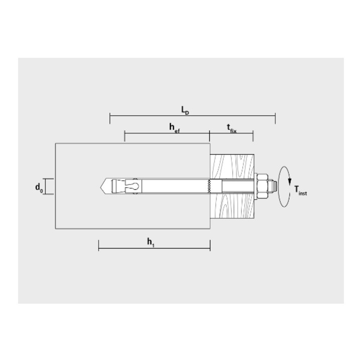 CELO Blister Blitzanker BA plus 8-85/20