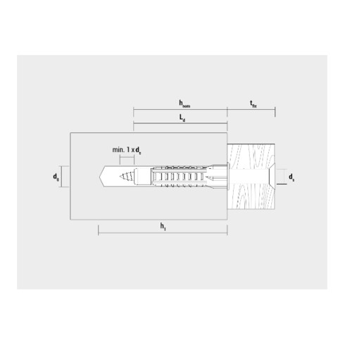 CELO Blister Chevilles à usage multiple avec collerette et vis MZK 6-41 RH
