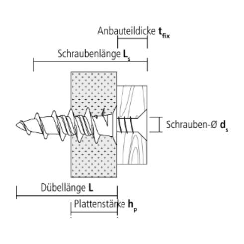 Celo Blister Gipskartondübel m.Schr. GKDZ SPS 4,0x35, Blister