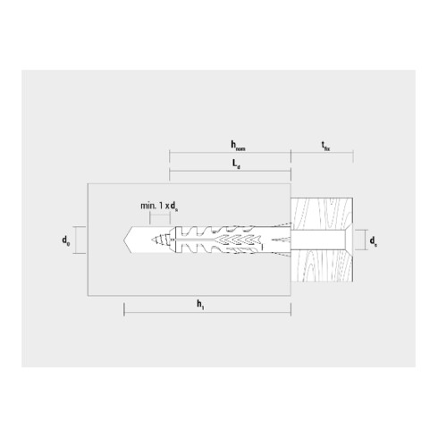 Goujon standard CELO Blister F 6