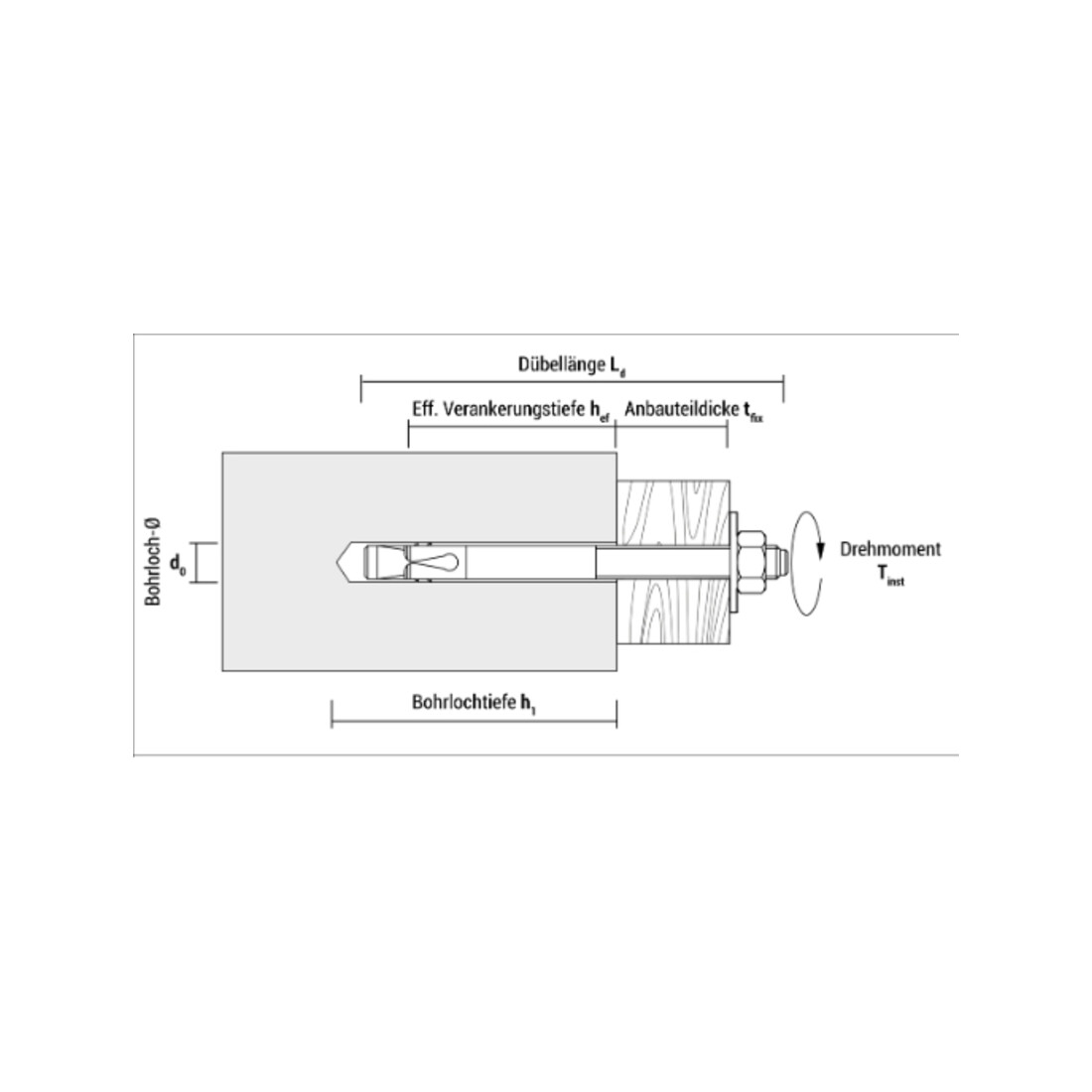 CELO Blitzanker BAZ-H 12-320/230, galv.verz., mit großer Scheibe DIN 440, Option 1