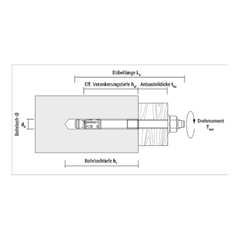 Celo Blitzanker BAZ plus M16-178/60 verz.