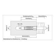 CELO Cheville à usage multiple avec collet MZK-5