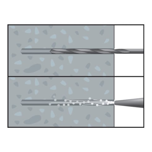 CELO Fensterschraube FBS Toss Torx Durchmesser 7,5 mm