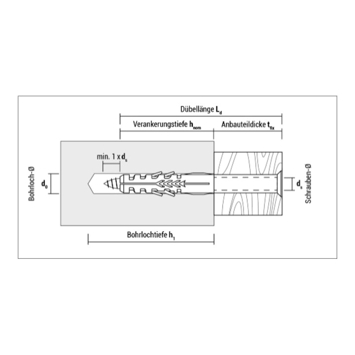 CELO frameanker R 10-115 SSK met zeskantschroef met sluitring, gegalvaniseerd