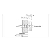 CELO gipsplaat plug plastic GKD-2