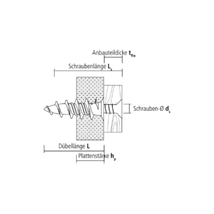 CELO gipsplaatplug zamak met schroef GKDZ PZ 4,5x35