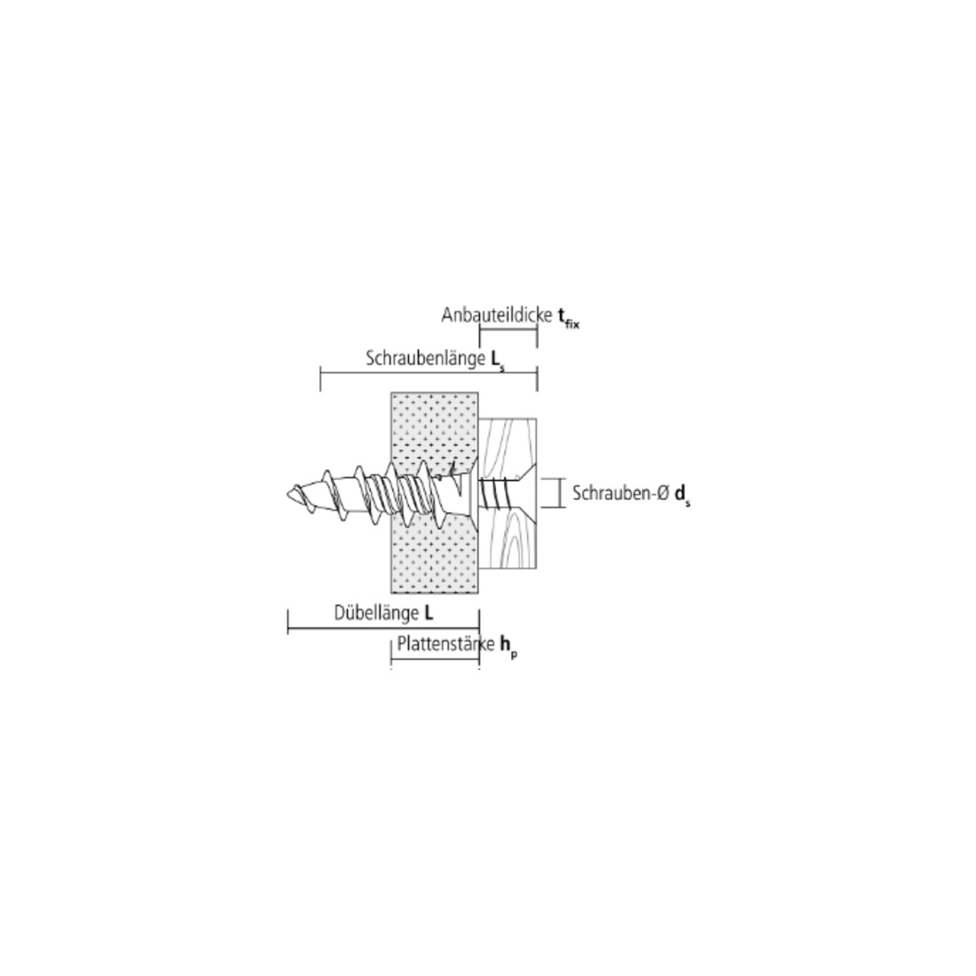 CELO gipsplaatplug zamak met schroef GKDZ PZ 4,5x35