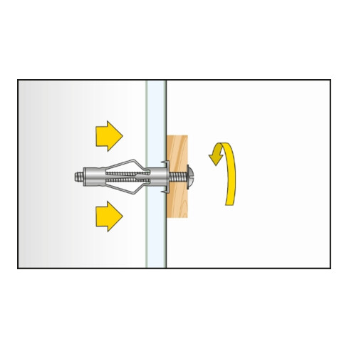 CELO Hohlraumdübel HRM