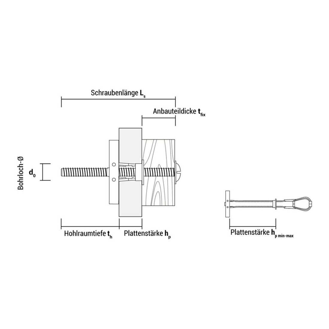 CELO Hohlraumdübel Universal Blister m.Schr. HRU M4 LO