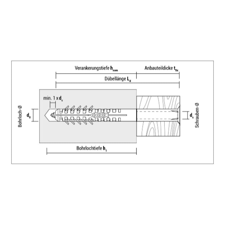CELO holle blok frame anker HBR 10-200 zonder schroef