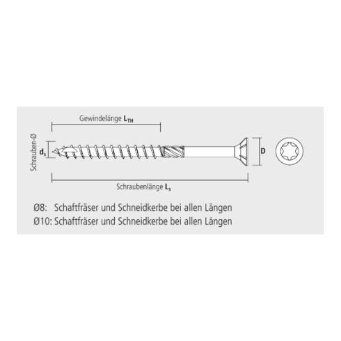 CELO Holzbauschraube BMax 8x80/52 Senkkopf, TX40, blau pass.