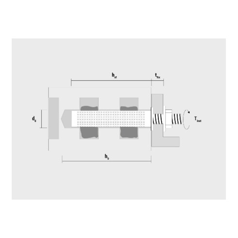 CELO Injektionsmörtel ResiFIX PY 300 SF, Polyester