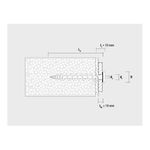 CELO isolatieplaatschroef IPS 80