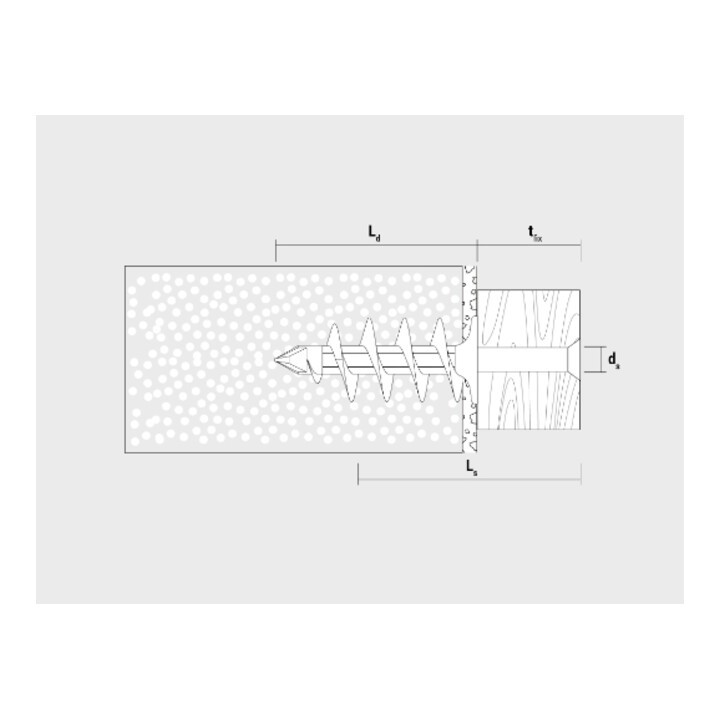 CELO Isolationsdübel IPL 95