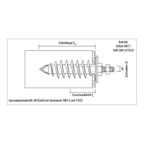 Celo Isolationsdübel IPL 95DS inkl. M8 Gew.-Stift in nicht rostendem Stahl