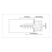 CELO Isolierdübel IPL 95-5