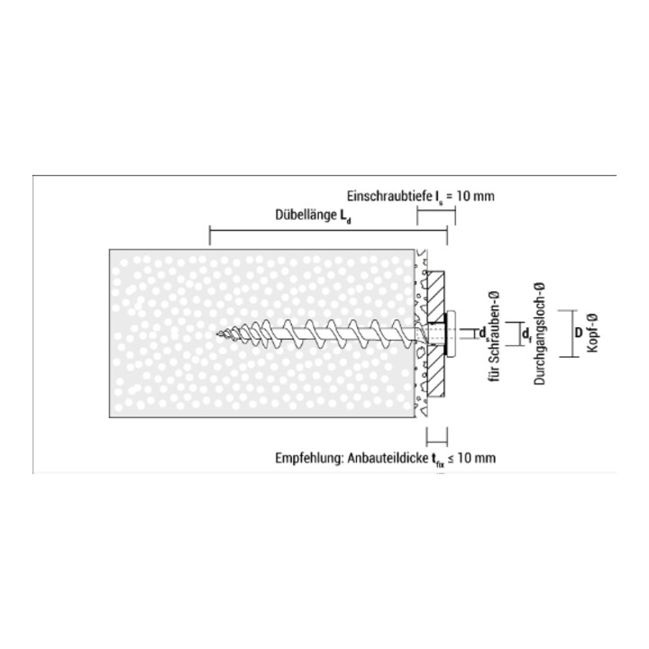 CELO Isolierplattenschraube IPS 80 Anthrazit