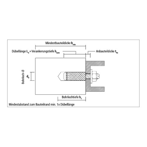 CELO messing plug ME