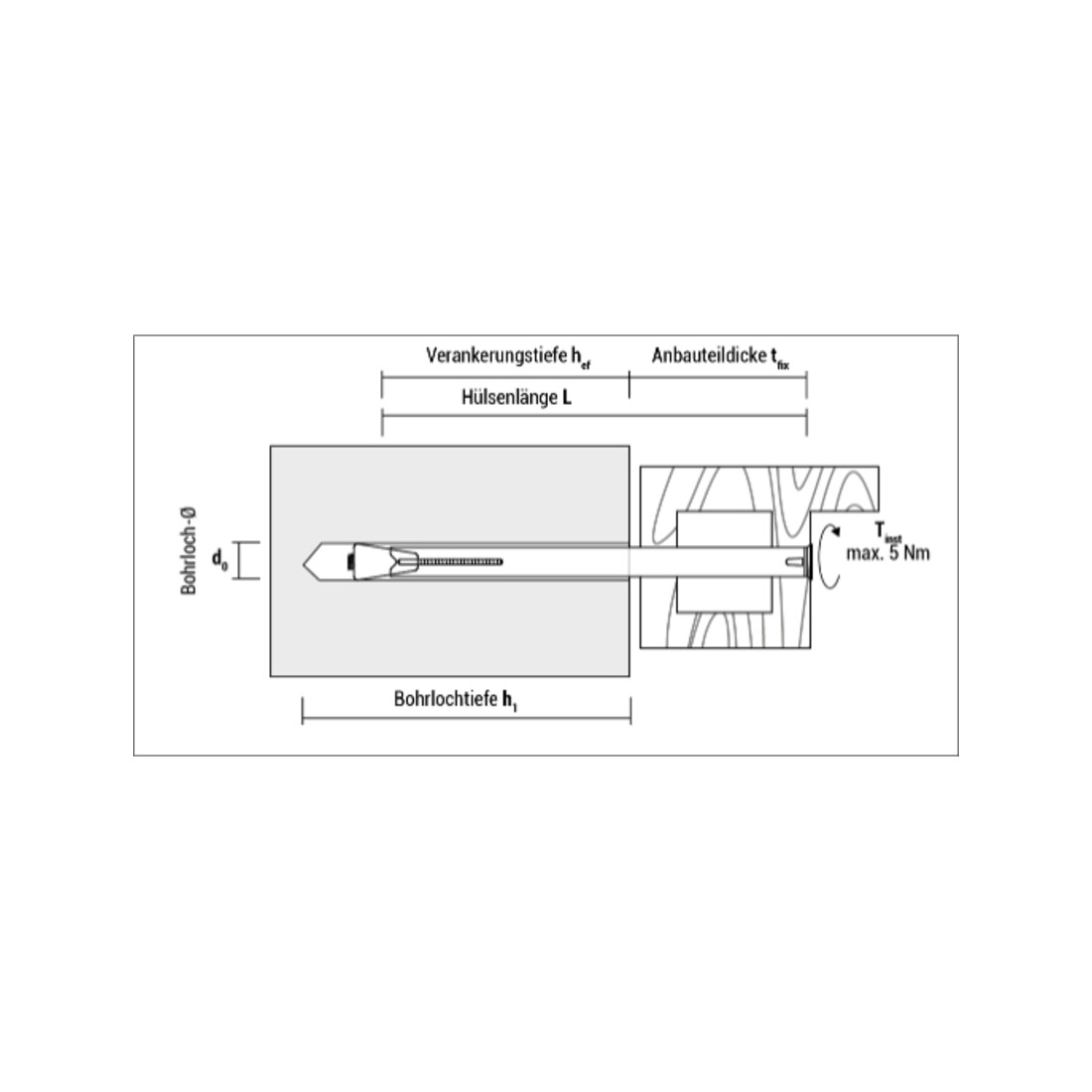 CELO Metallrahmendübel MR