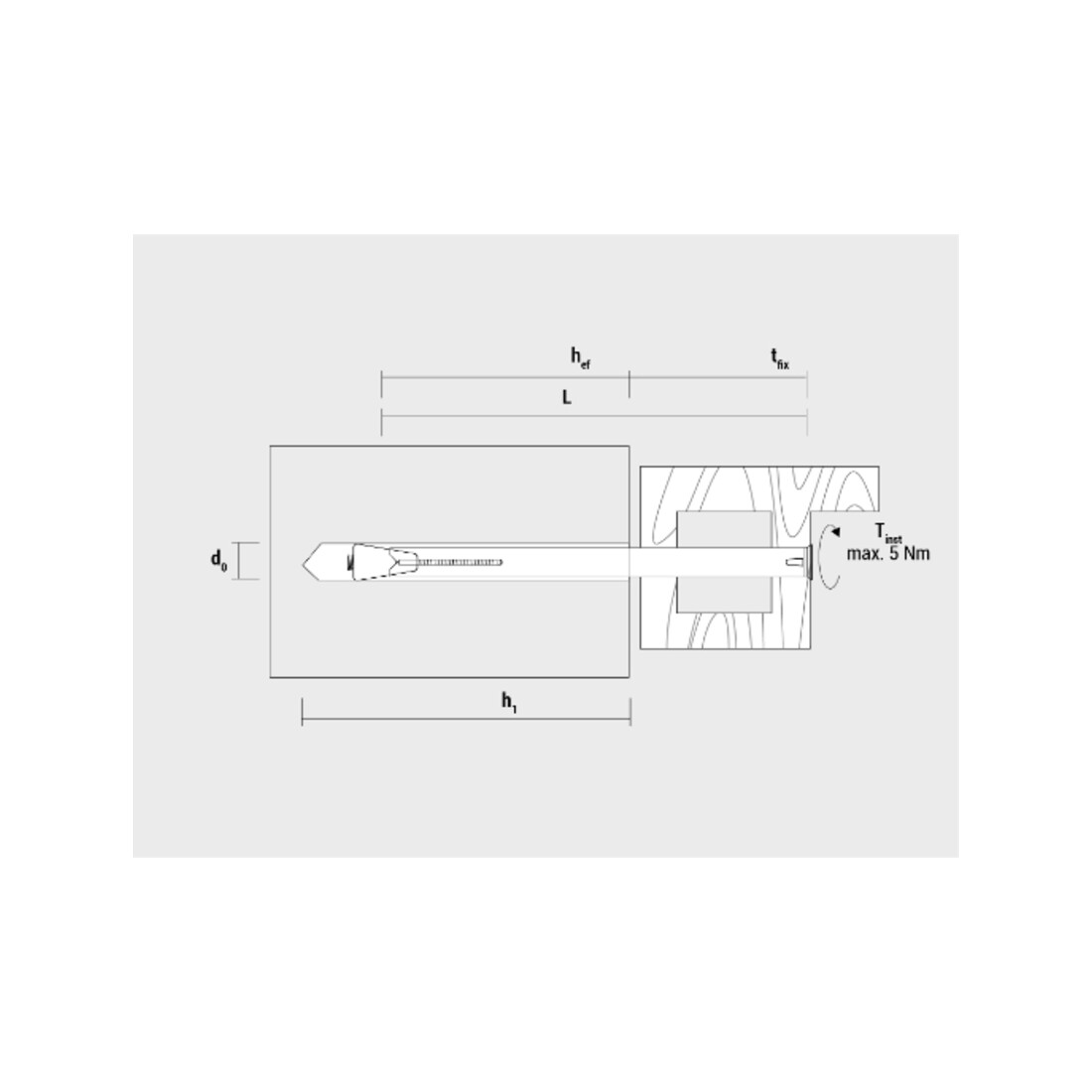 CELO Metallrahmendübel MR