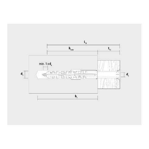 Celo multifunctioneel kozijnplug MFR FB 10-115 SSKS A4, platte kraag, zeskantige schroef met sluitring, roestvrij staal A4