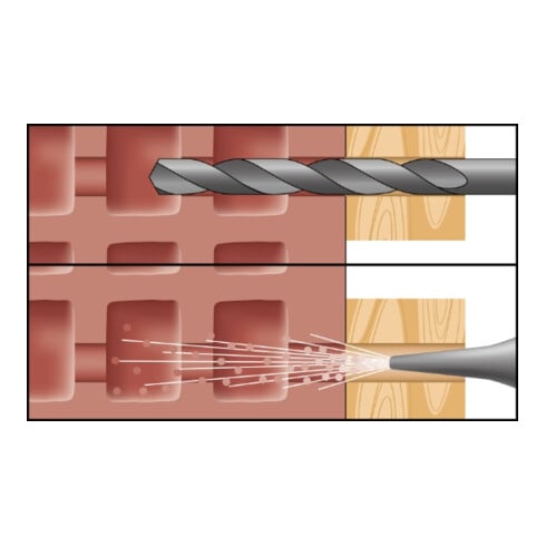 Celo multifunctioneel kozijnplug MFR FB 10-115 SSKS, platte kraag, zeskantige schroef met sluitring, verzinkt.