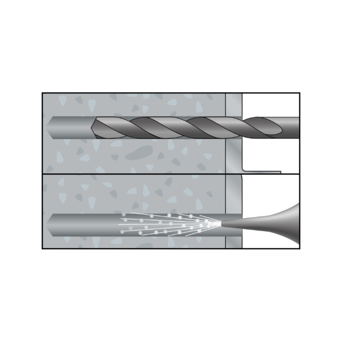 CELO multifunctioneel kozijnplug MFR SB 10-200 SSKS A4, verzonken kraag, zeskantschroef met sluitring, roestvrij staal A4