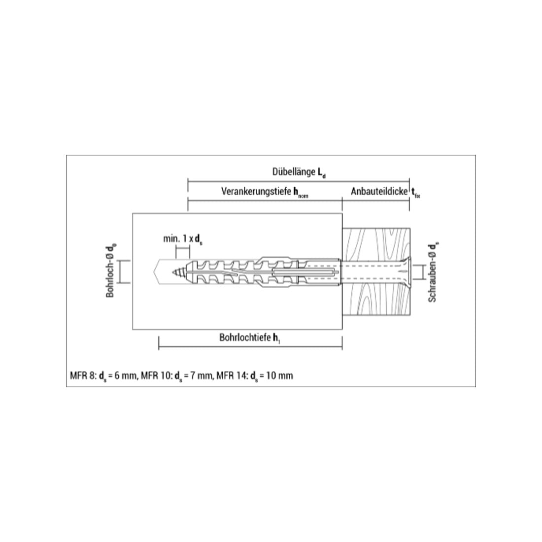 CELO Multifunktionsrahmendübel MFR SB 10 SSKS, Senkbund, Sechskantschr. mit angepr. Scheibe, galv. verz.