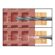 CELO Multifunktionsrahmendübel MFR SB 8-100 Senkbund, Senkkopfschraube, Edelstahl A4-5