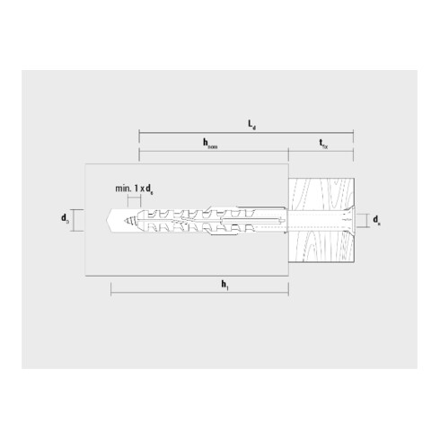 CELO Multifunktionsrahmendübel MFR SB