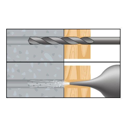 CELO Nageldübel NPC