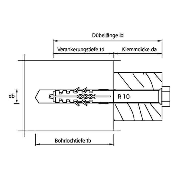 Celo Rahmendübel R Senkbunddübel