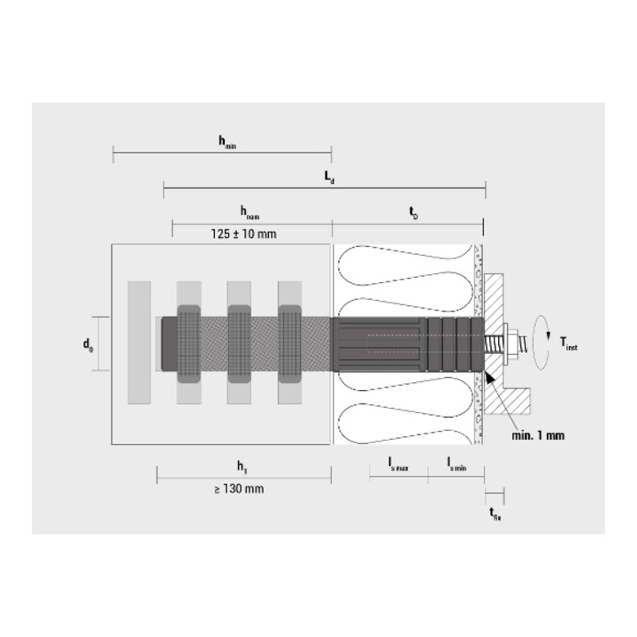 CELO ResiTHERM 120 Starterset