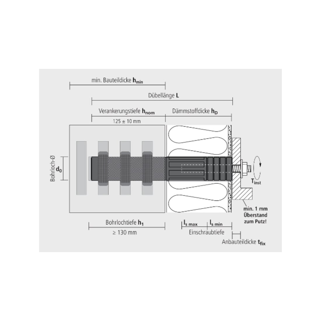 CELO Tassello per carichi pesanti ResiTHERM