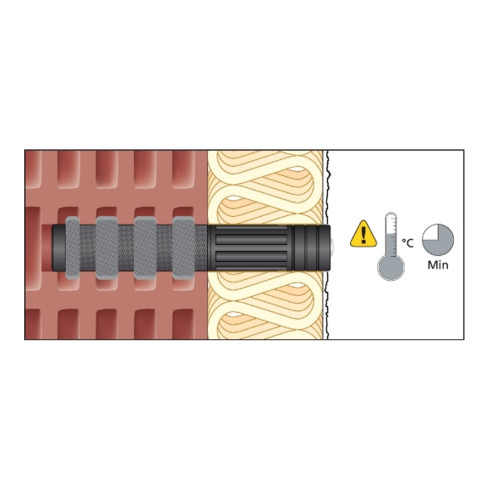 CELO Tassello per carichi pesanti ResiTHERM