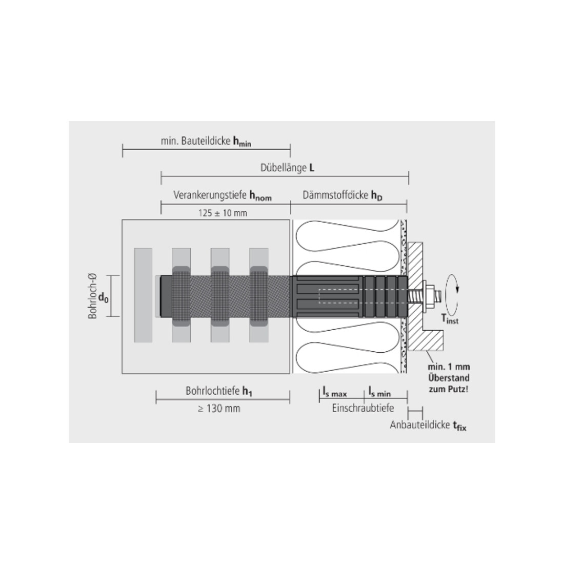 CELO plug voor zwaar gebruik ResiTHERM