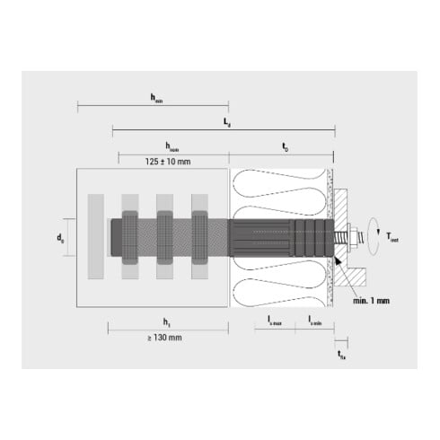 CELO Schwerlastdübel ResiTHERM