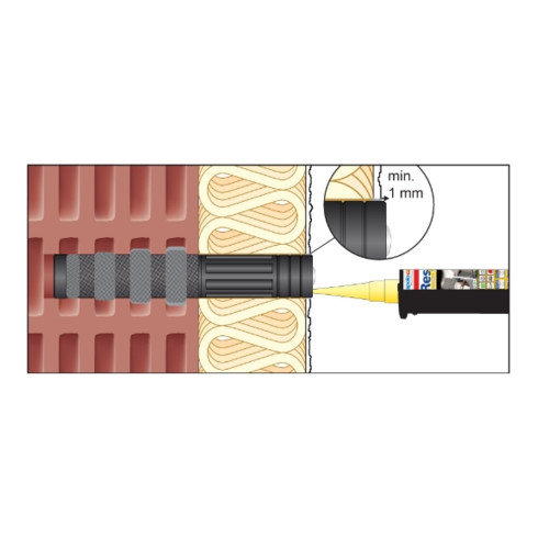 CELO Schwerlastdübel ResiTHERM