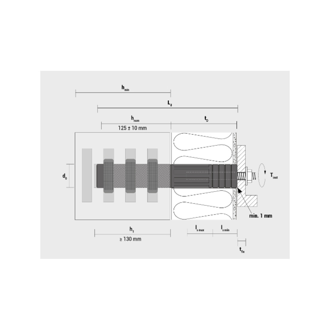 CELO Schwerlastdübel ResiTHERM