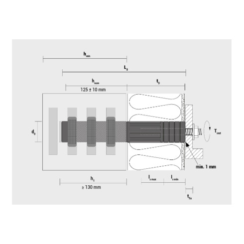 CELO Schwerlastdübel ResiTHERM
