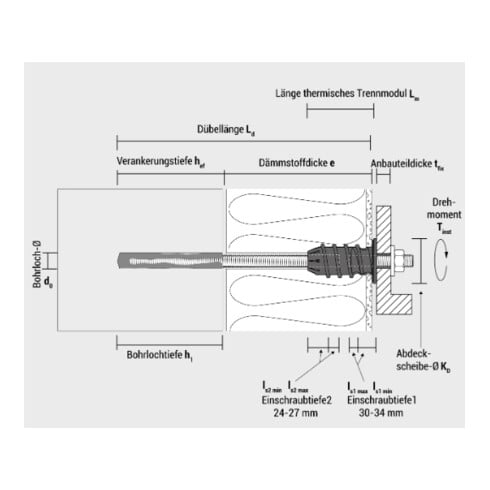 Celo ResiTHERM® 12, großes Set, galv.verzinkt, 9160RTH1220